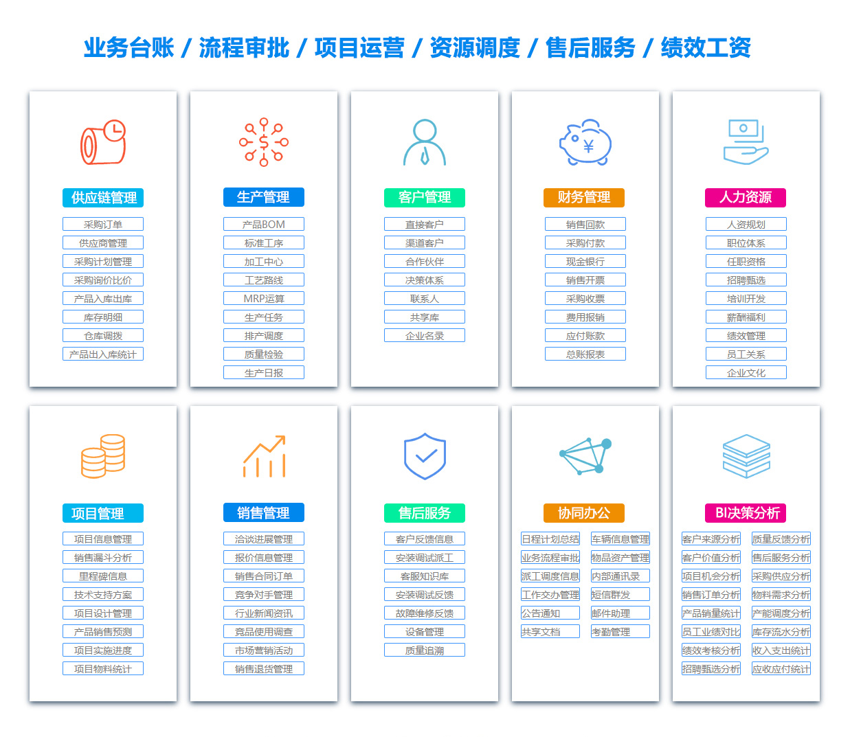 中山OA系统